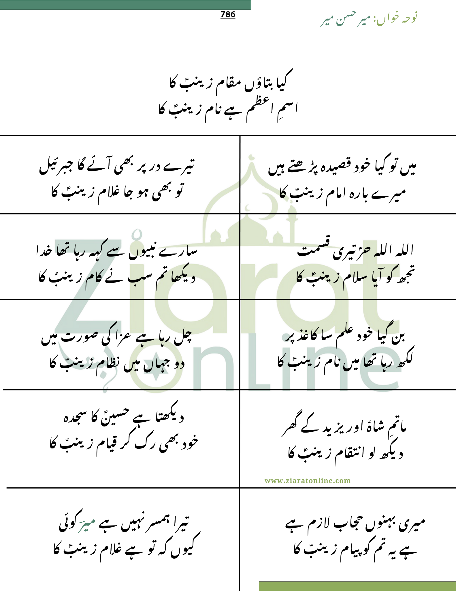 Kya Bataon Maqam Zainab Ka - ZIARAT AND Noha Lyrics